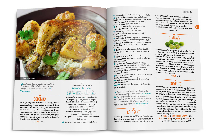 Double-page de recettes dico toute la cuisine