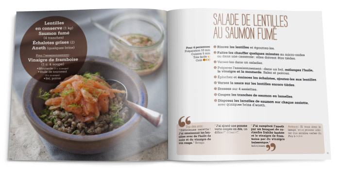 Double-page de recettes C'est quoi ces salades