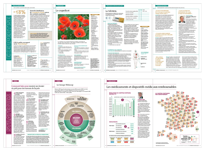 Pages dexpertise, Le Moniteur des pharmacies