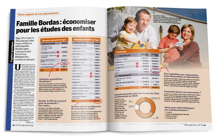 Zéro Capital : création de sujet dans le cahier pratique