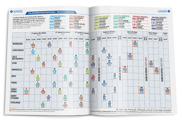 Tableau des rencontres EUFA Euro 2016, L'Équipe/ Le Guide des Supporters